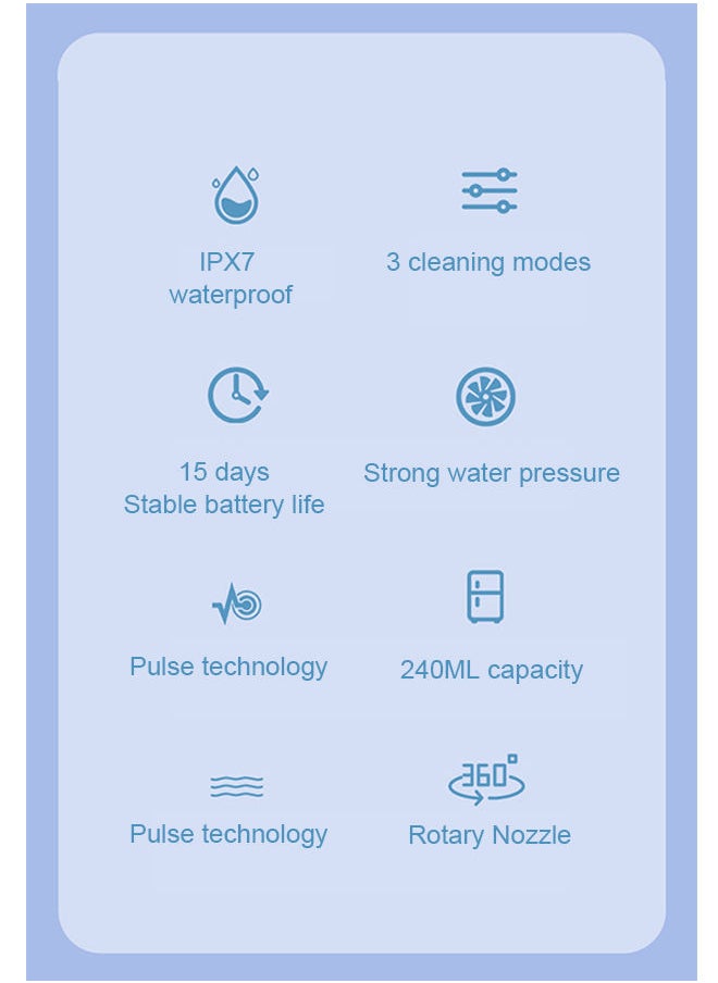 Sharpdo - Cordless Water Flosser Dental for Oral Irrigator,with 3 Modes,4 Replaceable Jet Tips,IPX7 Waterproof Foldable Mini Teeth Cleaning Kit for Home and Travel - Image 1
