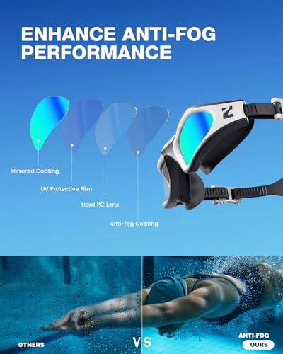 ZIONOR G1 Lite Swim Goggles with Swim Cap Comfortable Anti-fog Swimming Goggles Set for Adult Men Women - Image 5