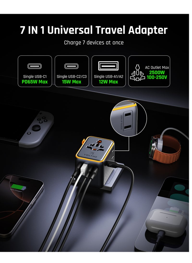 VOLTME 7-in-1 Universal Travel Adapter with 65W GaN Fast Charger, 3 USB-C PD Ports, 2 USB-IQC 4.0 Ports, 2 AC Outputs, Universal Plug Adapter Works in 200+ Countries (US/EU/UK/AU), Built-in Fast Charger for iPhone 16/15/14 Pro Max/Plus, Galaxy S25/24/23 Ultra, MacBook Pro/Air, iPad, Xiaomi, OnePlus - Max Power 2500W  - Image 2