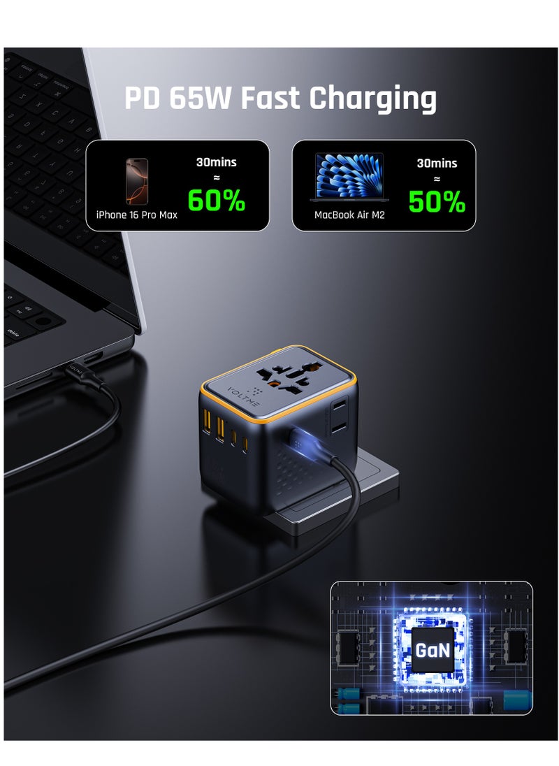 VOLTME 7-in-1 Universal Travel Adapter with 65W GaN Fast Charger, 3 USB-C PD Ports, 2 USB-IQC 4.0 Ports, 2 AC Outputs, Universal Plug Adapter Works in 200+ Countries (US/EU/UK/AU), Built-in Fast Charger for iPhone 16/15/14 Pro Max/Plus, Galaxy S25/24/23 Ultra, MacBook Pro/Air, iPad, Xiaomi, OnePlus - Max Power 2500W  - Image 3