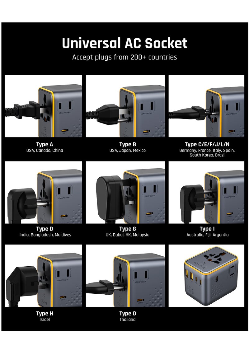 VOLTME 7-in-1 Universal Travel Adapter with 65W GaN Fast Charger, 3 USB-C PD Ports, 2 USB-IQC 4.0 Ports, 2 AC Outputs, Universal Plug Adapter Works in 200+ Countries (US/EU/UK/AU), Built-in Fast Charger for iPhone 16/15/14 Pro Max/Plus, Galaxy S25/24/23 Ultra, MacBook Pro/Air, iPad, Xiaomi, OnePlus - Max Power 2500W  - Image 4