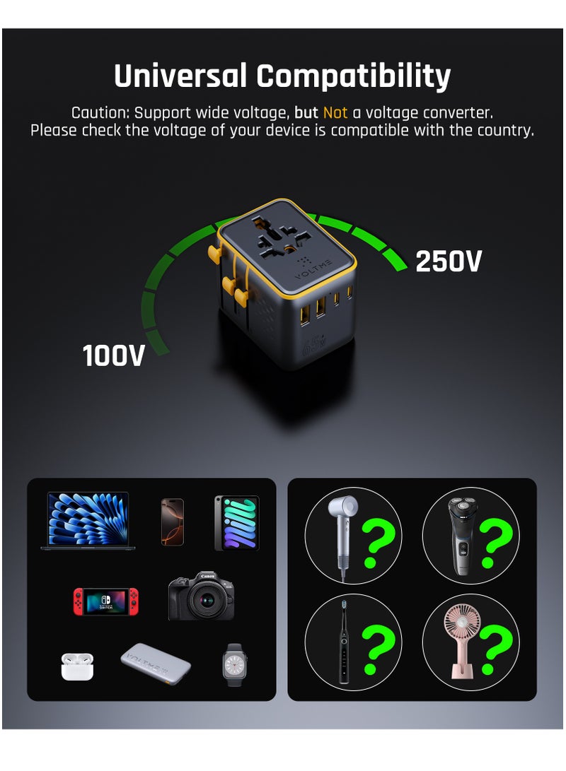 7-in-1 Universal Travel Adapter with 65W GaN Fast Charger, 3 USB-C PD Ports, 2 USB-IQC 4.0 Ports, 2 AC Outputs, Universal Plug Adapter Works in 200+ Countries (US/EU/UK/AU), Built-in Fast Charger for iPhone 16/15/14 Pro Max/Plus, Galaxy S25/24/23 Ultra, MacBook Pro/Air, iPad, Xiaomi, OnePlus - Max Power 2500W