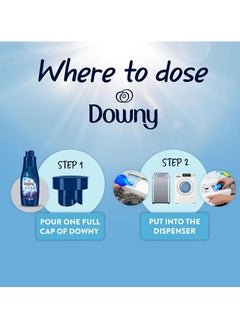 Downy Valley Dew Fabric Conditioner 1 L  - Image 5