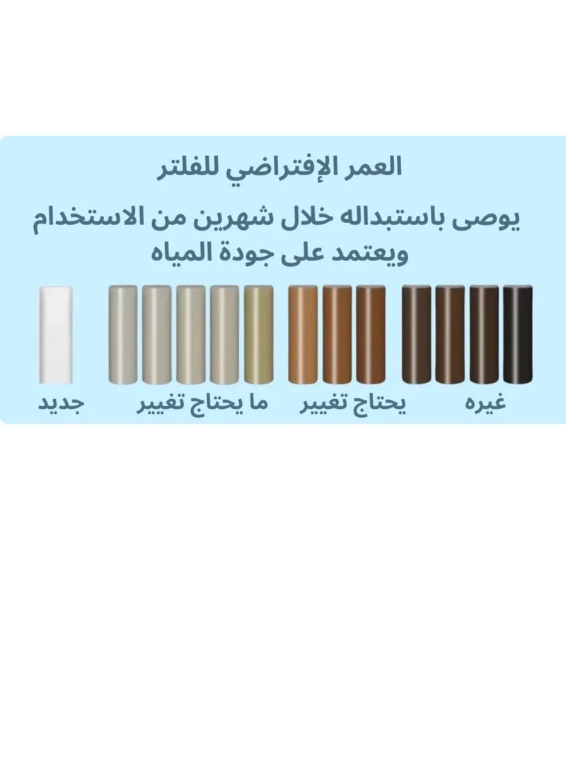 بيور كير فلتر دش لتنقية مياه الاستحمام بفيتامين سي وخلاصة الزيوت النباتية رائحة العسل والخوح - Image 4