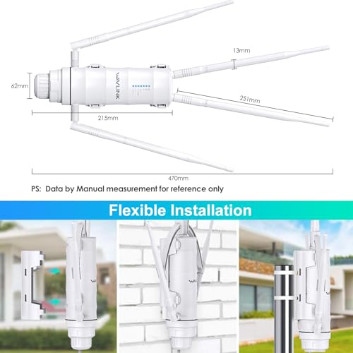 WAVLINK AC1200 Outdoor Long Range Weatherproof WiFi Extender/Wireless Access Point with Passive POE, Dual Band 5G+2.4G, 4x7dBi Omni Directional Antennas,Supports Router/AP/Repeater/Mesh Modes - Image 4
