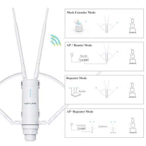 WAVLINK AC1200 Outdoor Long Range Weatherproof WiFi Extender/Wireless Access Point with Passive POE, Dual Band 5G+2.4G, 4x7dBi Omni Directional Antennas,Supports Router/AP/Repeater/Mesh Modes - Image 3