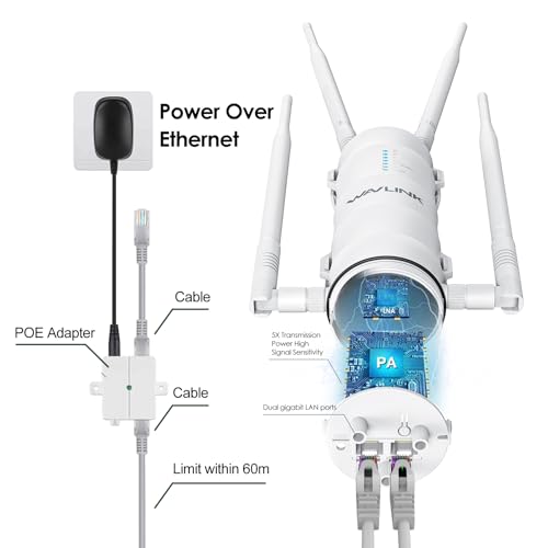 WAVLINK AC1200 Outdoor Long Range Weatherproof WiFi Extender/Wireless Access Point with Passive POE, Dual Band 5G+2.4G, 4x7dBi Omni Directional Antennas,Supports Router/AP/Repeater/Mesh Modes - Image 5