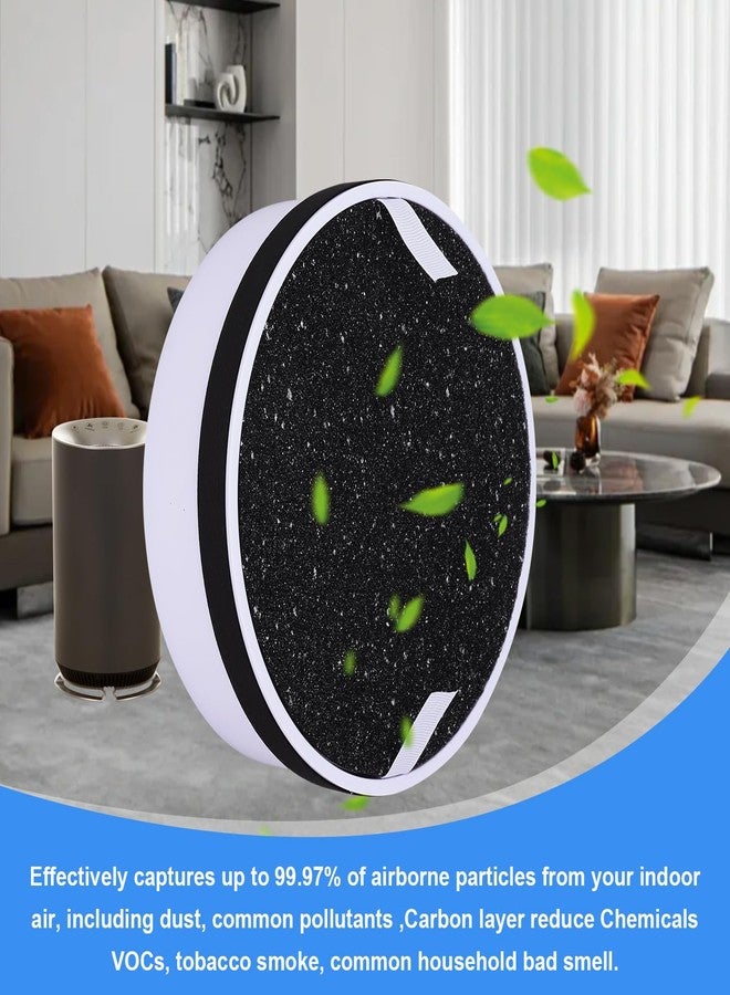 GreeSuit HP125 HEPA Filter Replacement for Hunter HP125 AirX HEPA Digital Air Cleaner Purifier, 2 HEPA Filter+ 4 Activated Carbon Pre-Filter - Image 4