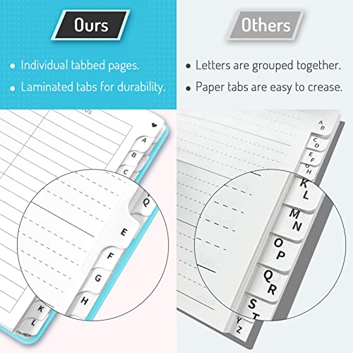 Forvencer Password Book with Individual Alphabetical Tabs, 4"x5.5" Small Password Notebook, Spiral Password Keeper, Internet Address and Password Organizer, Password Logbook for Home Office, Sky Blue - Image 2