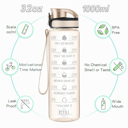 Enerbone Water Bottle, Leakproof BPA & Toxic Free, Motivational Water Bottle with Times to Drink and Straw, Fitness Sports Water Bottle with Strap for Office, Gym, Outdoor Sports - Image 2