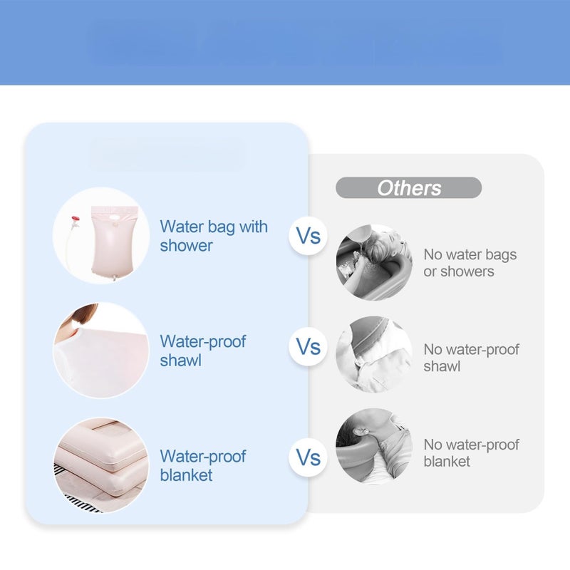 يُسلِّم طقم حوض غسيل شعر قابل للنفخ بجانب السرير مع كيس ماء، لغسل الشعر في السرير في المنزل أو في الهواء الطلق أو في المستشفى. مناسب لذوي الاحتياجات الخاصة وكبار السن والمرضى طريحي الفراش والمرضى بعد العمليات الجراحية. - Image 4