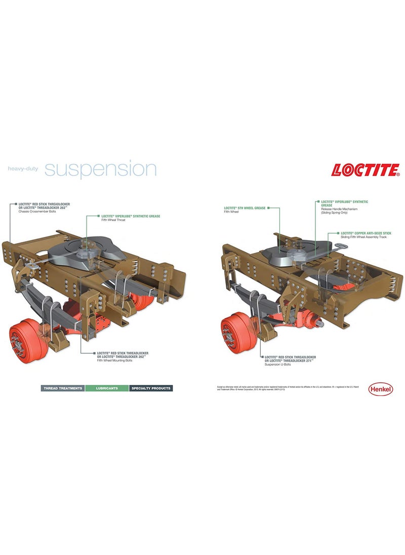 Loctite LOCTITE 640 High-Strength Sleeve Retainer, High-Temperature, High-Stength, Anaerobic Adhesive, For Large Diameter Components, Active Metals | Green, 6 ml Tube (PN: 487235)  - Image 5