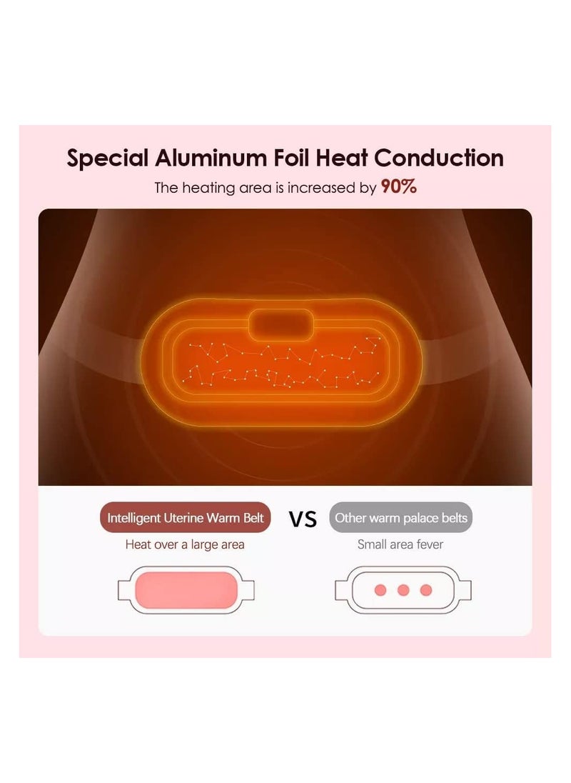 Generic - Electric Heating Belt for Women – Pain Relief with 3 Heat Levels & 4 Massage Modes, Portable & Rechargeable – Pink - Image 1