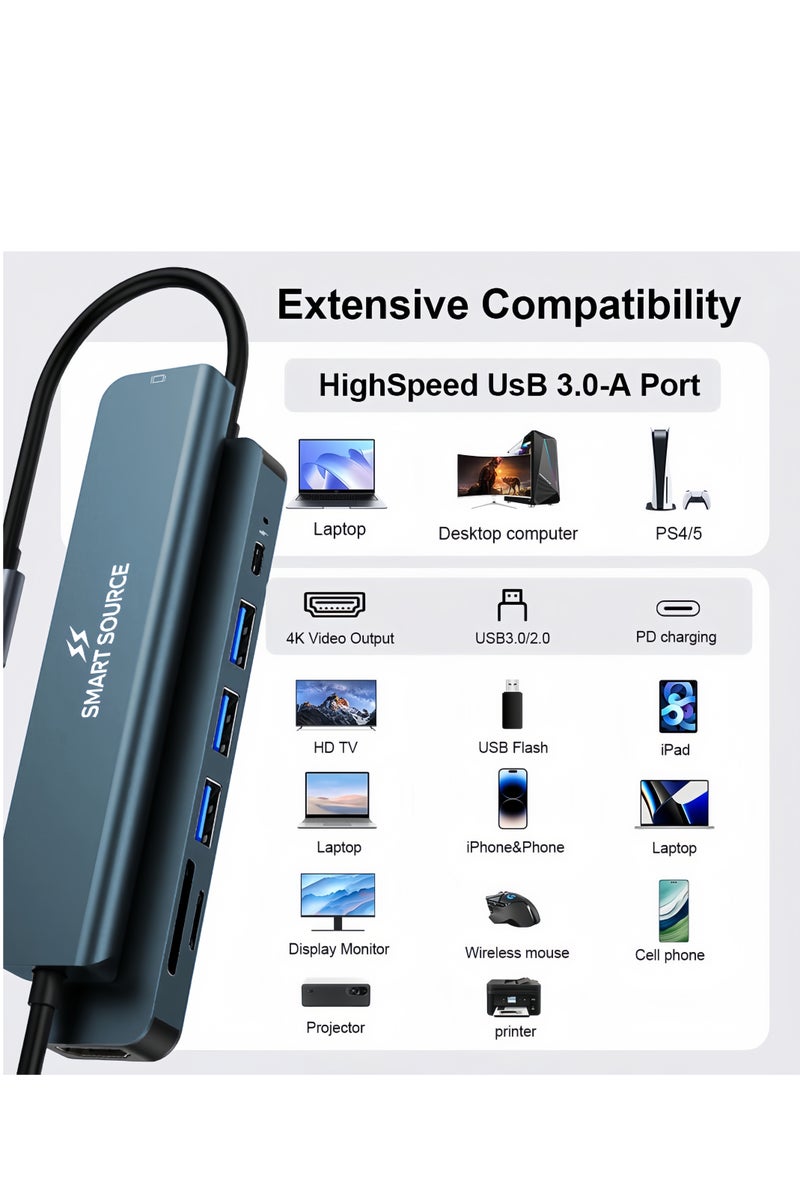 SMART SOURCE SMART SOURCE 7-in-1 USB-C Hub Adapter with 100W PD, HDMI 4K, USB 3.0, Dual USB 2.0, SD/TF Card Reader – Portable USB C Docking Station for MacBook, iPad Pro, Windows Laptops – Plug & Play - Image 2