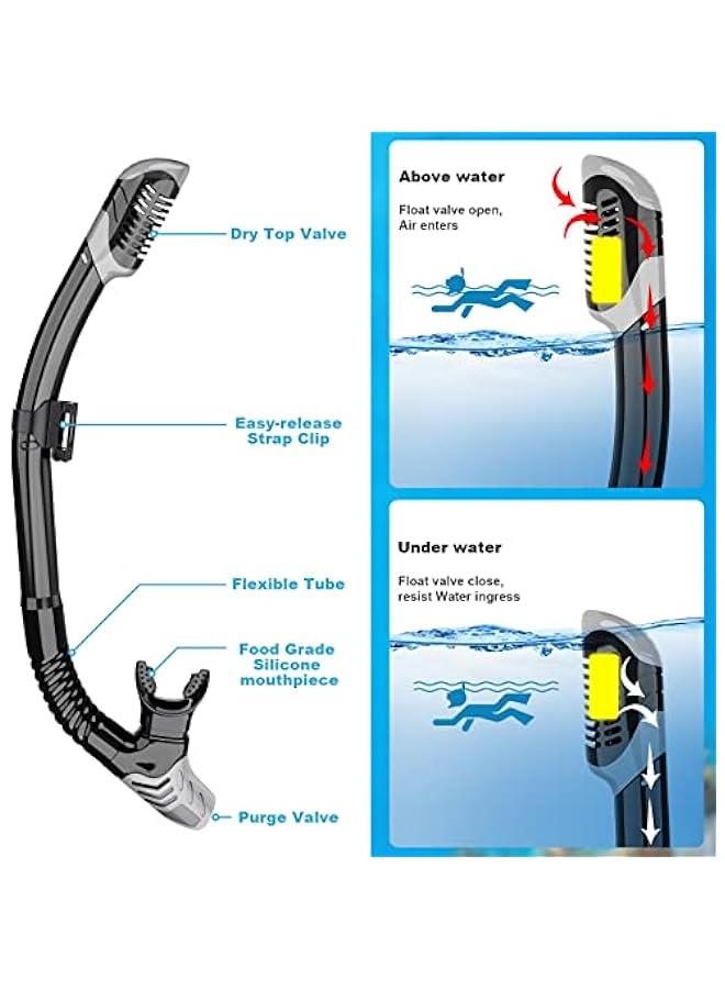 Arabest Mask Fin Snorkel Set, Snorkeling Gear for Adults with Panoramic View Mask, Dry Top Snorkel, Adjustable Swim Fins and Travel Bag, Man Woman Snorkel Gear for Swimming Snorkeling Diving - Image 3