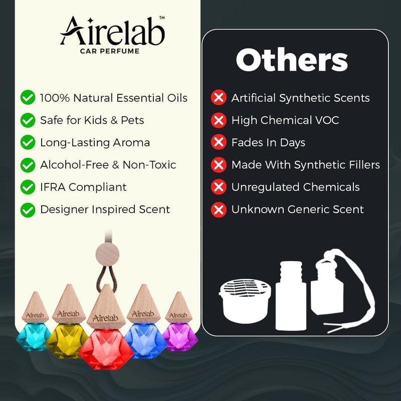 Airelab Car Air Freshener 8ml | Perfume-Style Fragrance Inspired by T. Ford lost cherry | Natural Essential Oil Glass Bottle with Wooden Diffuser | Lasts Up to 60 Days - Image 5