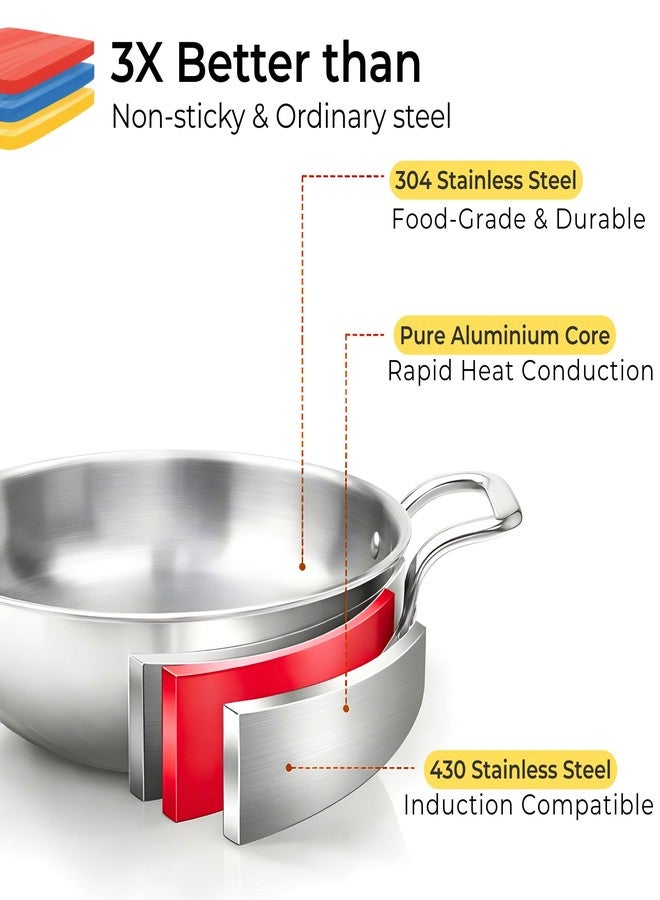 Omichef Triply Stainless Steel Kadai | 30 cm (6 L, 2.2 kg) | ISI Certified, Food-Grade, Rust-Free & Toxin-Free | Induction Friendly | Durable Triply Cookware | 5-Year Warranty - Image 5
