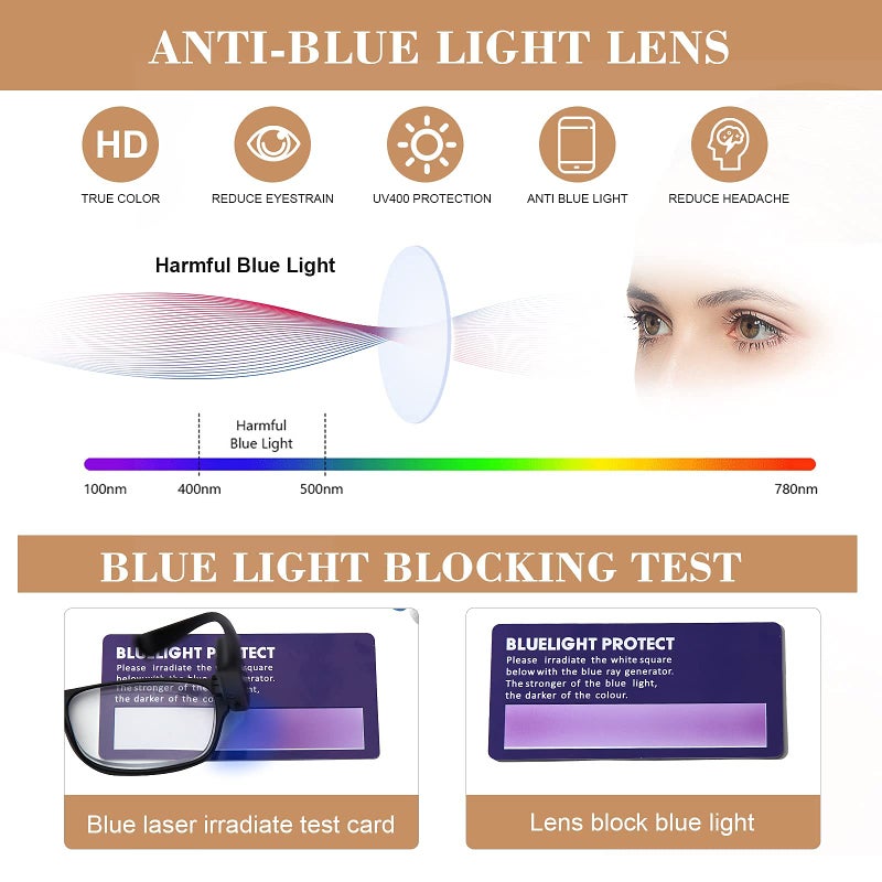 OKH LED Reading Glasses with Light Rechargeable Women Men Anti Blue Light Reader Eyeglasses (Rectangle Black, 2.0X) - Image 4