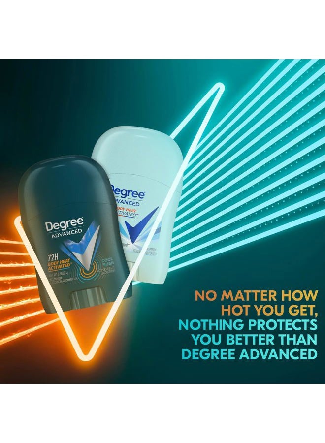 Degree Travel Deodorant Variety 72-Pack (36 Cool Rush + 36 Shower Clean) – 72H Body Heat Activated Mini Antiperspirant, 0.5 Oz Ea - Image 3