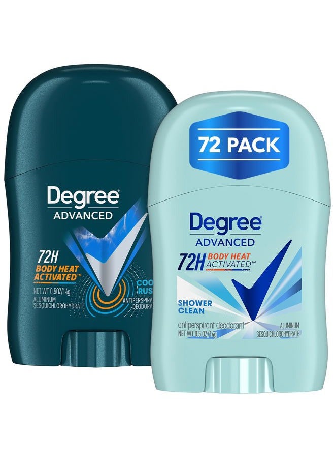 Degree Travel Deodorant Variety 72-Pack (36 Cool Rush + 36 Shower Clean) – 72H Body Heat Activated Mini Antiperspirant, 0.5 Oz Ea - Image 1