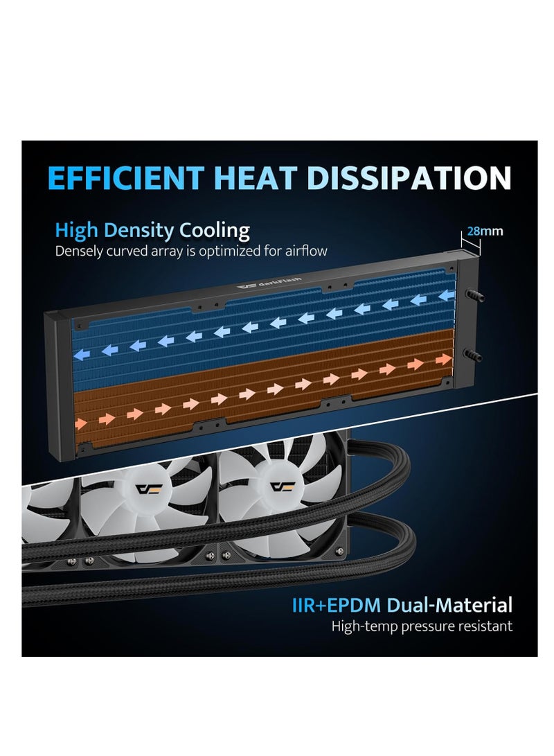 دارك فلاش darkFlash DG360 مبرد سائل متكامل لوحدة المعالجة المركزية، مضخة عالية الأداء، توافق ARGB، مراوح متصلة بسلسلة PWM، مبرد AIO متوافق مع إنتل 1851/1700، AMD AM4/AM5 (أسود، 360 ملم) - Image 4