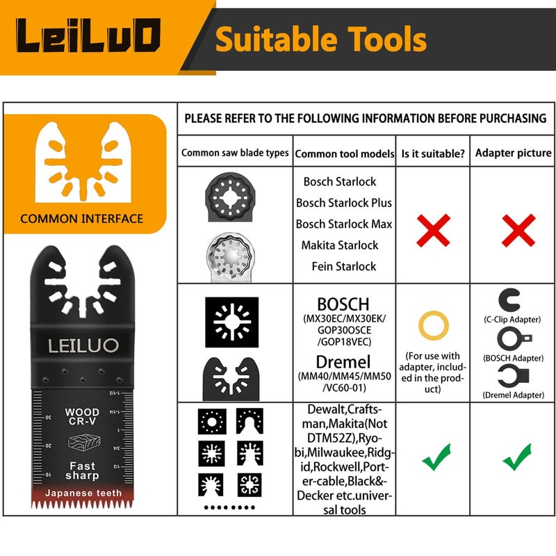 LEILUO 15 Pcs Oscillating Tool Blades Set Japanese Tooth & 70mm Extra Long Titanium Multitool Blades Fast Cut Oscillating Saw Blade for Wood & Metal Compatible with DeWalt Makita Milwaukee and More - Image 2