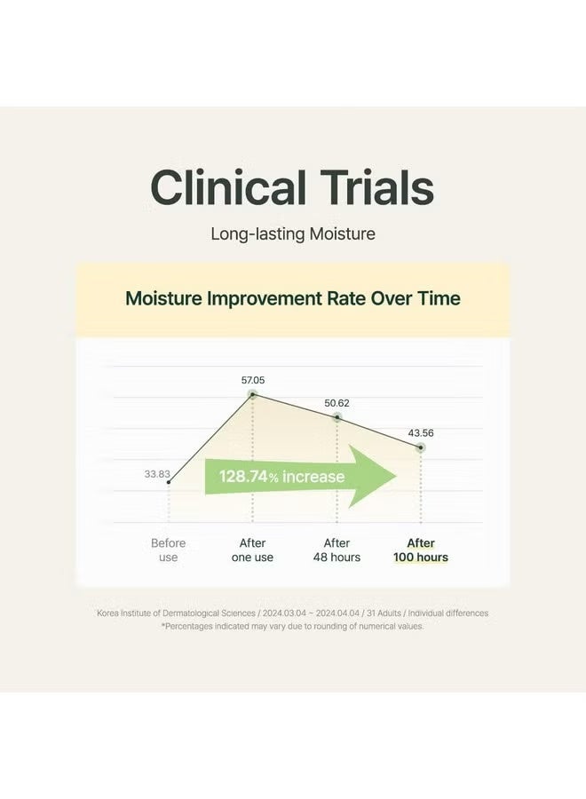 بوريتو لوشن الجسم بزبدة الشيا المرطبة والمشرقة من بوريتو، لطيف على البشرة، مرطب للبشرة الجافة، زجاجة مضخة، من منتجات كي بيوتي، 300 مل (رومانسية منتصف الليل، 10.14 أونصة سائلة) - Image 2