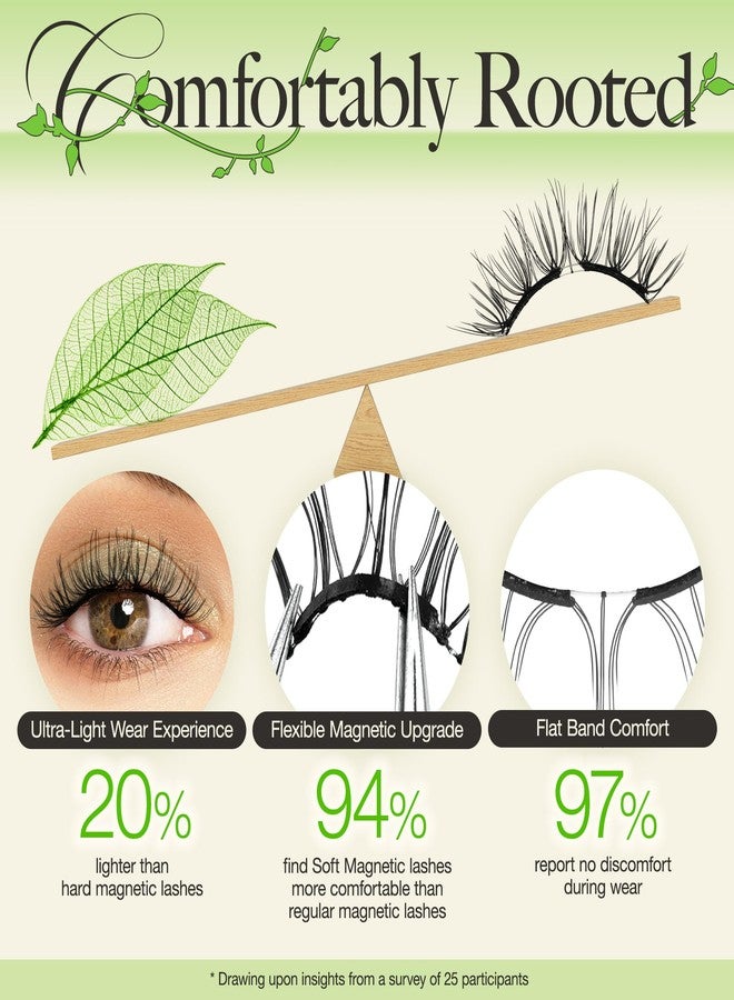LASHVIEW رموش لاشفيو المغناطيسية الناعمة المحسّنة بمظهر طبيعي، رموش مغناطيسية قابلة لإعادة الاستخدام، لا حاجة للصمغ، مقاومة للرياح ومائية لراحة طوال اليوم (L15) - Image 4