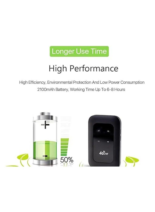 general 4G LTE wireless dongle with support for all 4G/5G SIM networks | Plug and play 4G data card with 150Mbps and 2100mAh rechargeable battery WiFi hotspot - Image 4