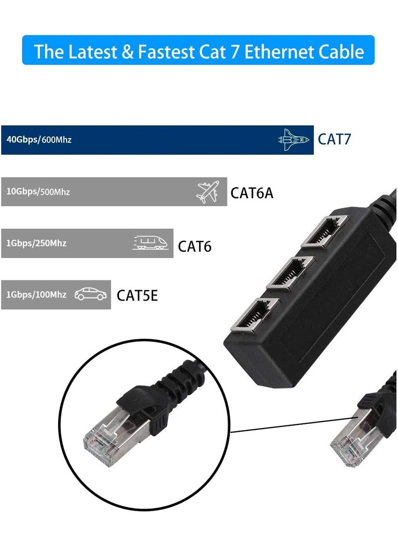 SYOSI RJ45 Ethernet Splitter RJ45 1 Male to 3 x Female LAN Ethernet Splitter Adapter Cable Suitable for Super Cat5 Cat5e Cat6 Cat7 LAN Ethernet Socket Connector Adapter  - Image 4