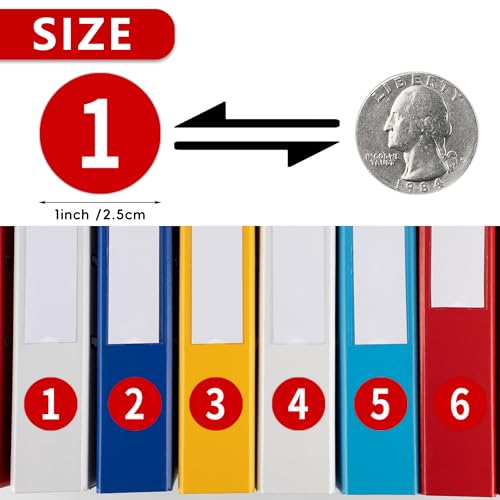 LUHIMO 1-25 Circle Numbered Vinyl Stickers,Anti-Fading Waterproof 1 in Self Adhesive Die Cut Consecutive Number Vinyl Decal,Production and Fitness Equipment Flexible Small 1-10 Number Stickers （Red） - Image 2