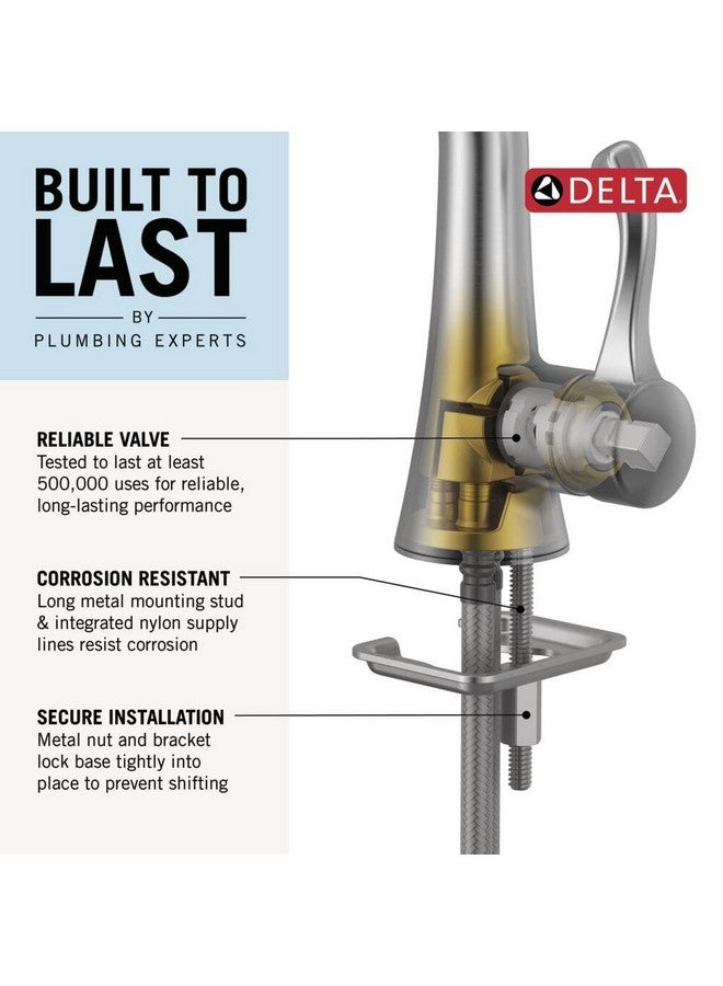 DELTA 15897LF-SP Esato Bath Faucet, SpotShield Brushed Nickel - Image 3