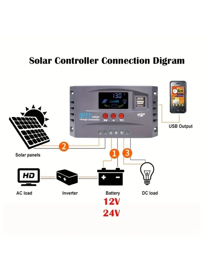 MPPT Solar Charge Controller 40A 12V 24V Auto Color Screen Lithium Lead Acid - Image 2