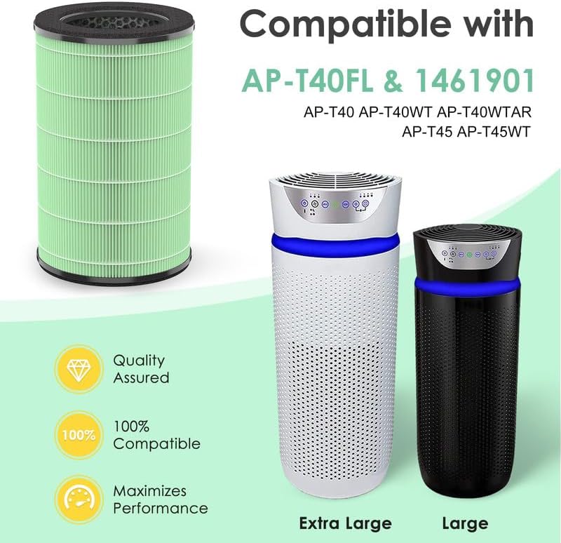 HSIAMEN فلتر بديل AP-T45 AP-T40FL متوافق مع فلتر جهاز تنقية الهواء HoMedics 1461901، بديل لـ TotalClean AP-T40 AP-T40WT AP-T45WT فلاتر HEPA حقيقية من النوع H13، لتحسين الظروف الرطبة، عبوة مزدوجة - Image 2