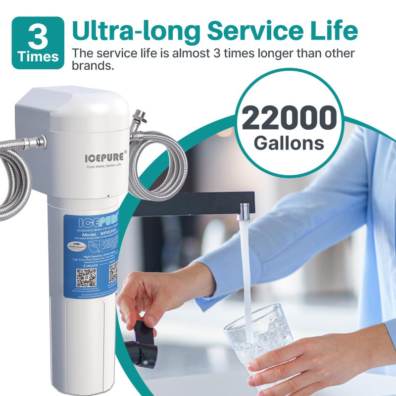 ICEPURE Under Sink Water Filter System, 3 Years or 22000 Gallons Ultra High Life NSF/ANSI 42 Certified, Removes Heavy Metals,Chlorine,Direct Connect Under Counter Drinking Water System, USA Tech - Image 2
