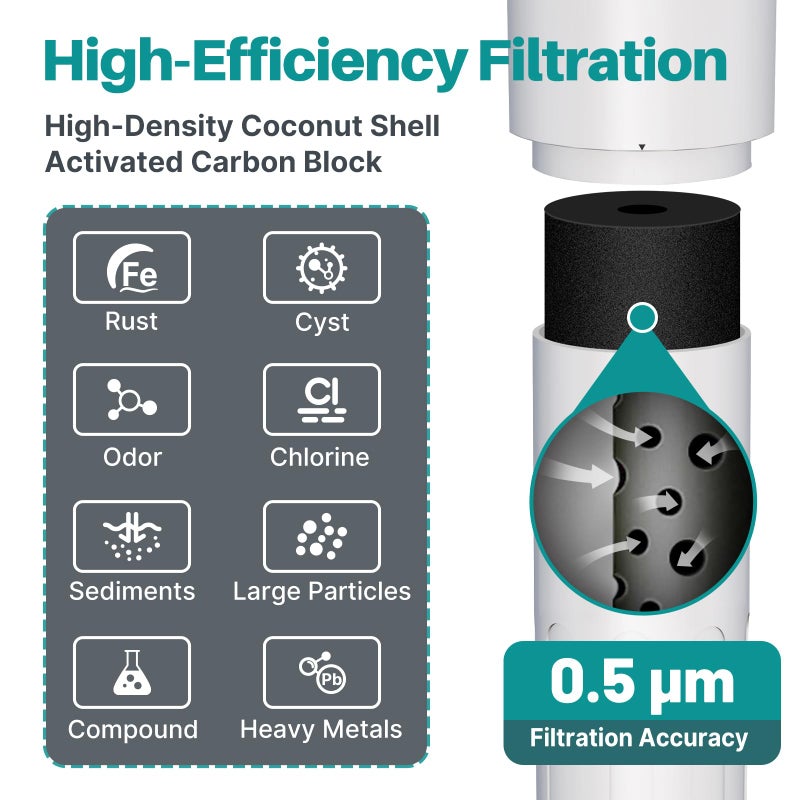 ICEPURE Under Sink Water Filter System, 3 Years or 22000 Gallons Ultra High Life NSF/ANSI 42 Certified, Removes Heavy Metals,Chlorine,Direct Connect Under Counter Drinking Water System, USA Tech - Image 4