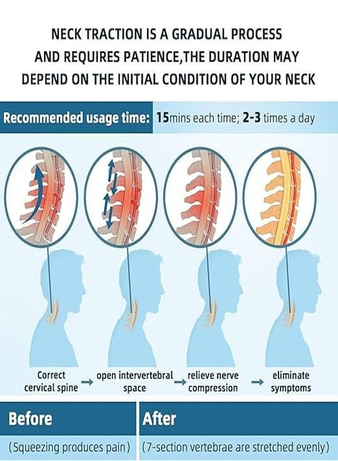 DNESHY Cervical Collar Neck Support Brace (1 Piece, Adjustable Size, Black, Foam), 360° Soft Support Neck Brace for Cervical Spine Pain Relief, Posture Correction & Neck Stretcher, Lightweight & Comfortable Design - Image 3