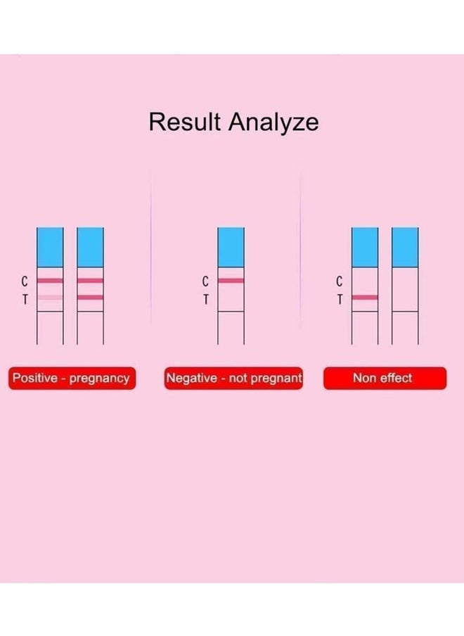 ZVEV - 10pcs Ovulation Predictor Kit, Ovulation Test Strip, for Ovulation Test Ovulation Predict Fertility Monitor Pregnancy Test，Easy to Operate Individual Package - Image 1