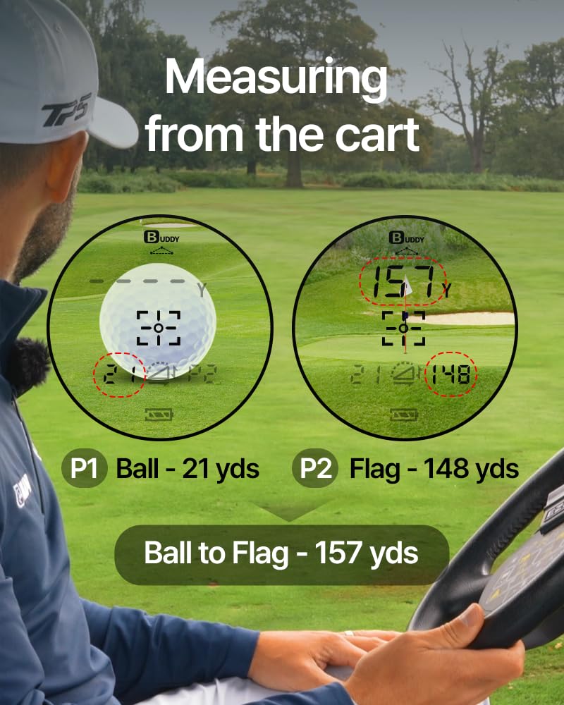 Golf Buddy GOLFBUDDY 2S PRO Golf Range Finder with Slope, Measuring from The Cart, 1093 Yard Laser Rangefinder, Magnetic Mount, Pin Finder with Flag Pole Locking Vibration, One Click Scan Mode, Water Proof - Image 3