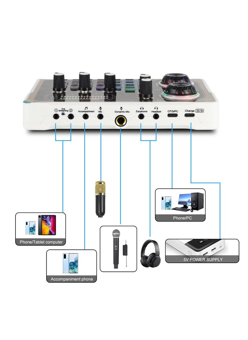 Extra - Live Sound Cards Condenser Microphone Set Streaming Audio Mixer with Microphone Stand/Suitable for Live Broadcast/Podcast/Youtube/PC/Smartphone(U87+NX7) - Image 1