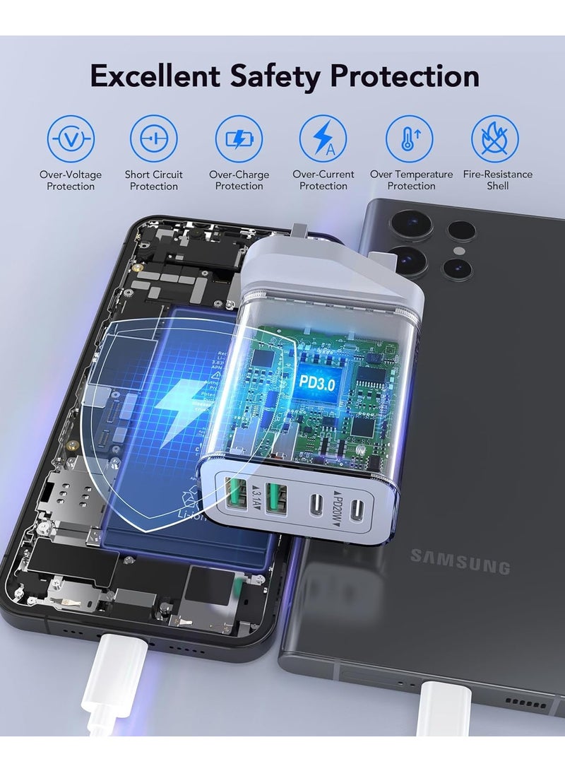 ميكسد 2 حزمة الناقل التسلسلي العام جيم شاحن سريع التوصيل ، مع اثنين من الناقل التسلسلي العام الناقل التسلسلي العام شاحن ، شاحن اي فون 15 برو ماكس / 14 / 13 / 12 / 11 / SE 40W ، سامسونج غالاكسي S23 الترا / S - Image 4