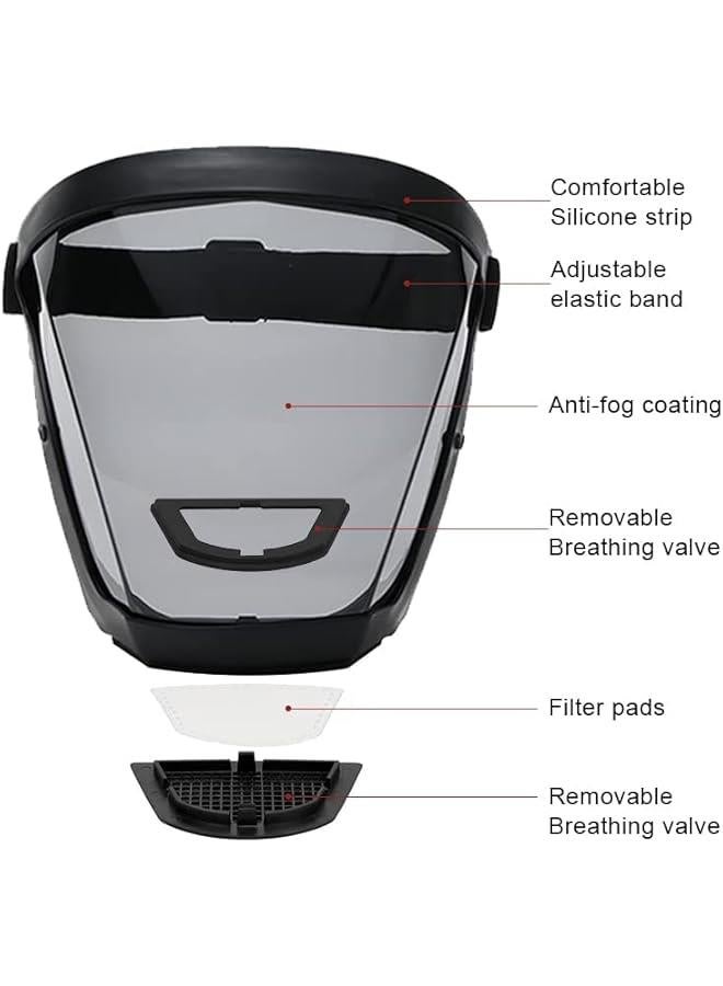 Arabest Face Shield for Weed Whacking,Anti-fog Protective Full Face Mask,Full Face Shield for Grinding and Cutting,Plastic Face Mask  - Image 2