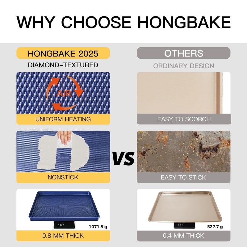 HONGBAKE Baking Sheet Pan Set, Cookie Sheets for Oven, Nonstick Half/Quarter/Jelly Roll Pans with Diamond Texture Pattern, Heavy Duty Cookie Tray, Dark Blue - Image 4