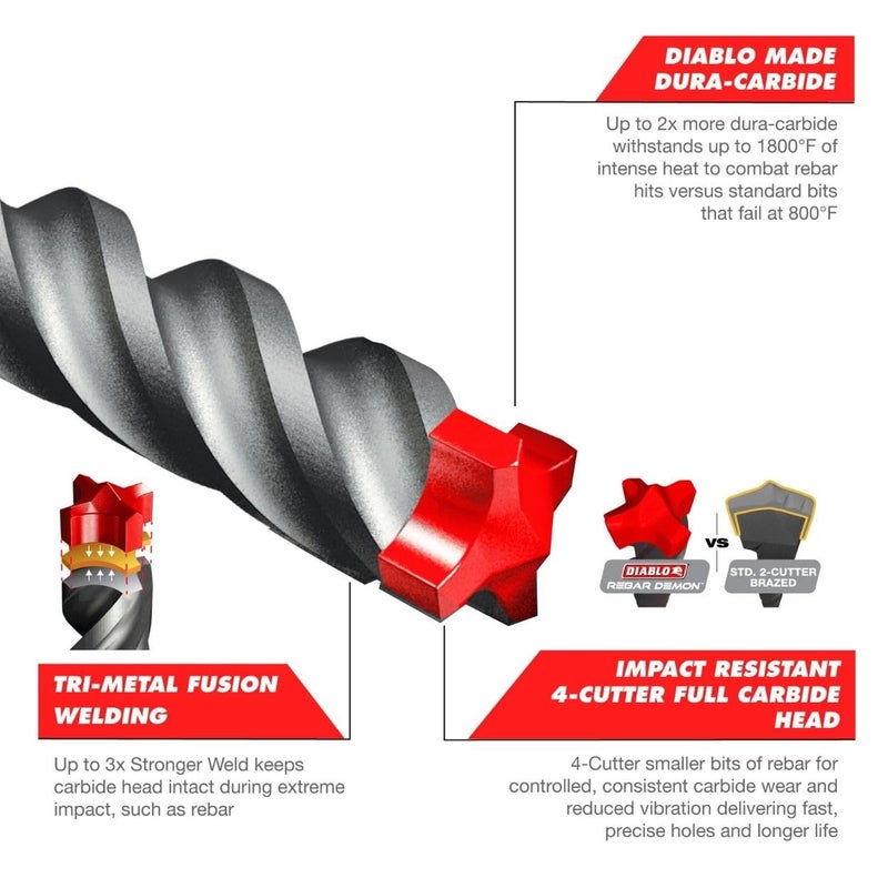 Diablo Rebar Demon SDS-Plus 4-Cutter Full Carbide Head Hammer Drill Bit - 3/16" Diameter, 6" Length, 4" Working Length - DMAPL4040 - Image 4