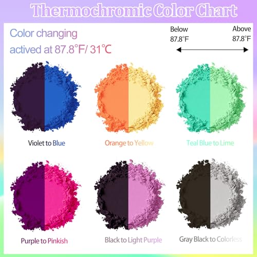 Renfio 6 Colors Thermochromic Pigment Powder,18g/0.63oz Color Changing Powder Temperature Activated at 88℉/31℃,Thermochromic Pigment 3g Each for Epoxy Resin,Slime,Nail,Tumblers,Paint,Fabric,Dye - Image 2