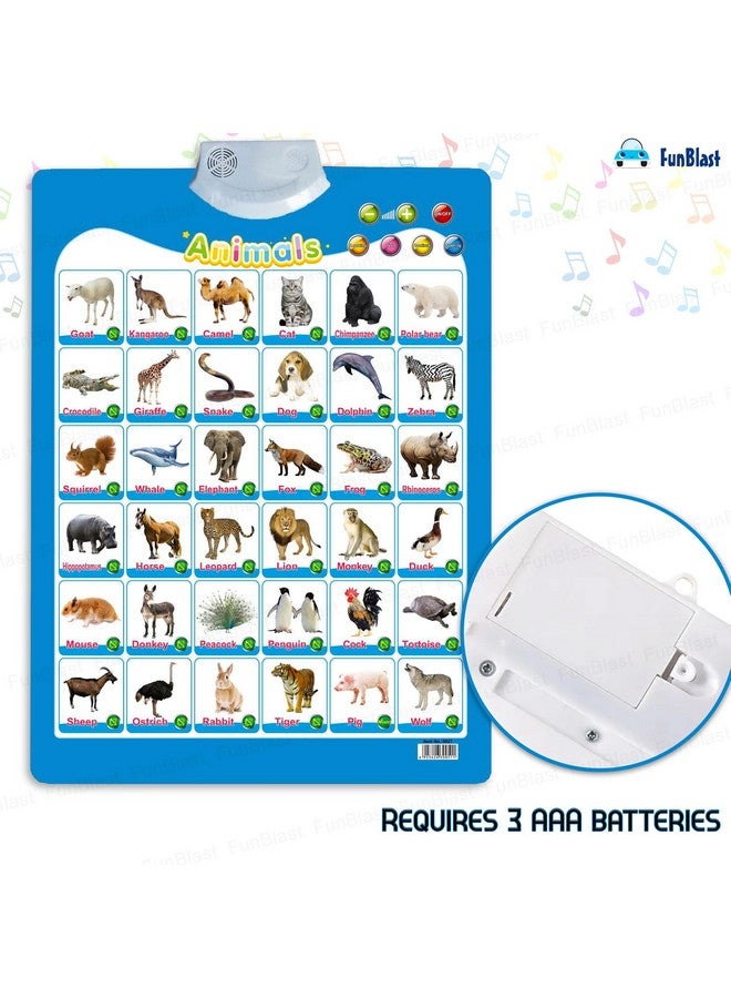 FunBlast FunBlast Audio Learning Chart for Kids - Animal Theme Interactive Educational Learning Wall Chart for Kids, Musical Learning, Test, Continue & Spelling Modes Learning Kit - 55 x 40 cm  - Image 5