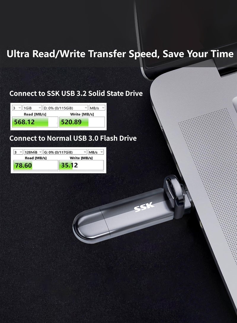 SSK 256GB External SSD Up to 550MB/s, Fast Speed Dual Flash Drive Type C+ USB A 3.2 Gen 2 External Solid State Drive, Memory Stick Data Storage for Windows/Mac/iPhone 15/Android Phone/PS4 - Image 2