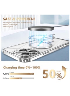 Houmt iPhone 16 Pro Max Case Cover with MagSafe Full Camera Lens Protector Fashionable Electroplated Magnetic Suction Full Covered Shockproof Phone Cover  for iPhone 16 Pro Max  - Image 5