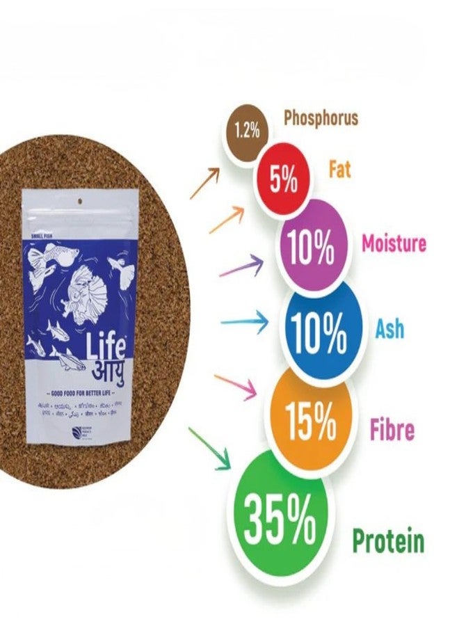 THE BRREED Life Aayu Pellet Fish Food for Freshwater Fishes (Small, Pack of 1) and Plus fit (20 ml) - Image 4