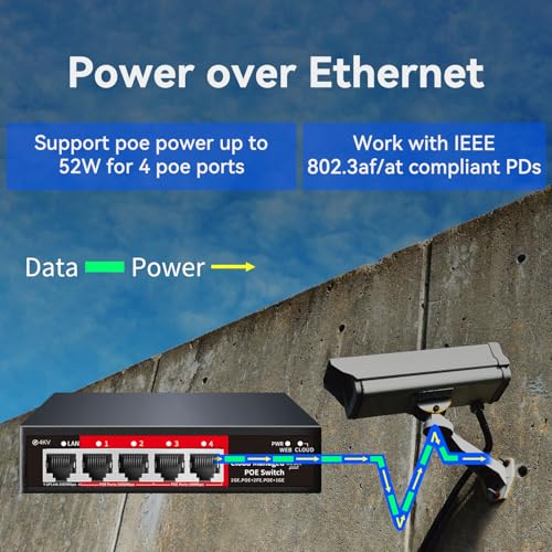 STEAMEMO 5 Port PoE+ Switch | Easy Smart Managed Ethernet Switch | Support VLAN, QoS | 52W Total PoE Budget | Fanless Metal | Plug & Play (Desktop/Wall Mount) - Image 3